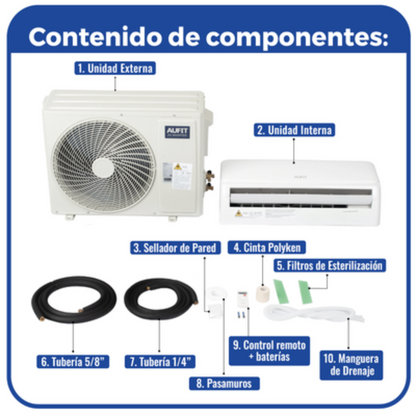 Minisplit WiFi Inverter SEER 17 24,000 BTUs 2 TON R32 Frío y Calor 220V Filtro de Salud Compatible con Alexa y Google Home